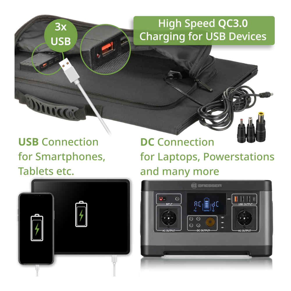 Bresser - Mobile Solar Solcellepanel 120W fra Bresser - billede nr. 5 hos GrejFreak.dk