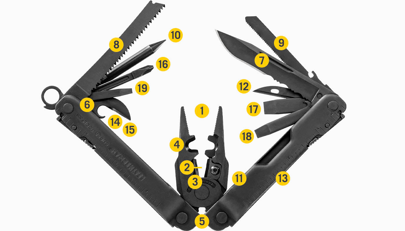 Leatherman - Super Tool 300 EOD // Black Oxide fra Leatherman - billede nr. 5 hos GrejFreak.dk