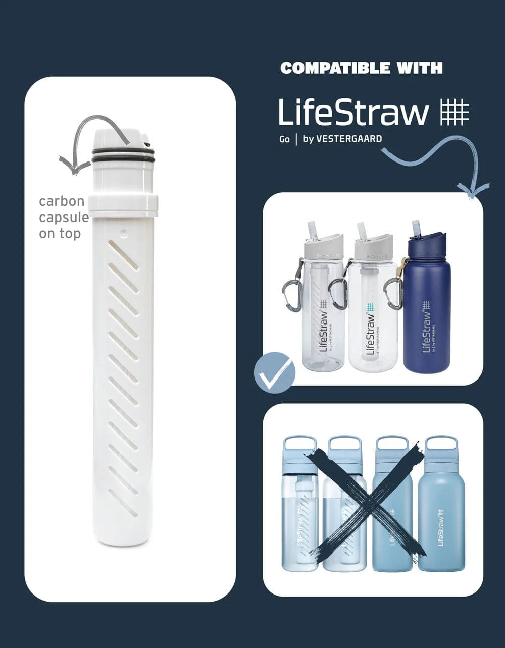 LifeStraw - Go 2-Fase Udskiftningsfilter Hvid fra LifeStraw - billede nr. 2 hos GrejFreak.dk