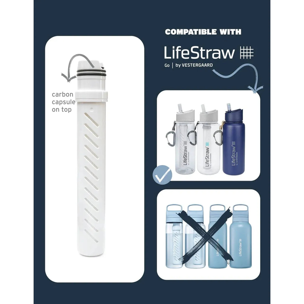 LifeStraw - Go 2-Fase Udskiftningsfilter Hvid fra LifeStraw - billede nr. 2 hos GrejFreak.dk