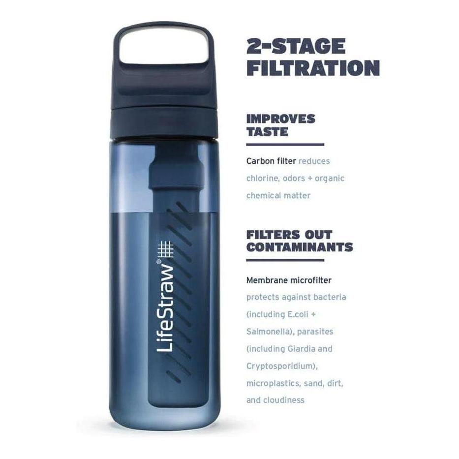 Lifestraw - Go Series Vandflaske 1L // Lys blå fra LifeStraw - billede nr. 2 hos GrejFreak.dk