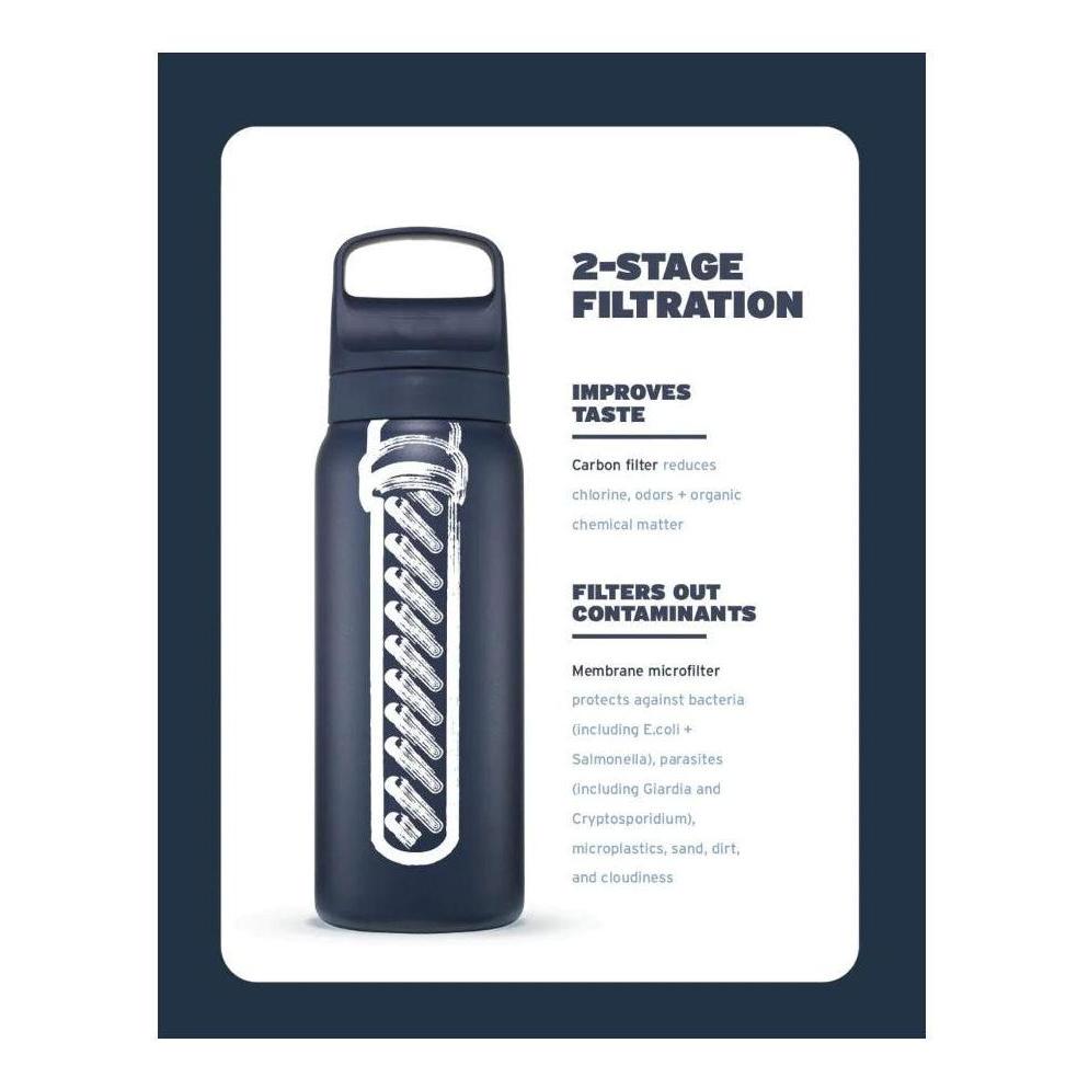 LifeStraw - Go Stainless Steel 2.0 Filter Vandflaske 1L Sort fra LifeStraw - billede nr. 3 hos GrejFreak.dk