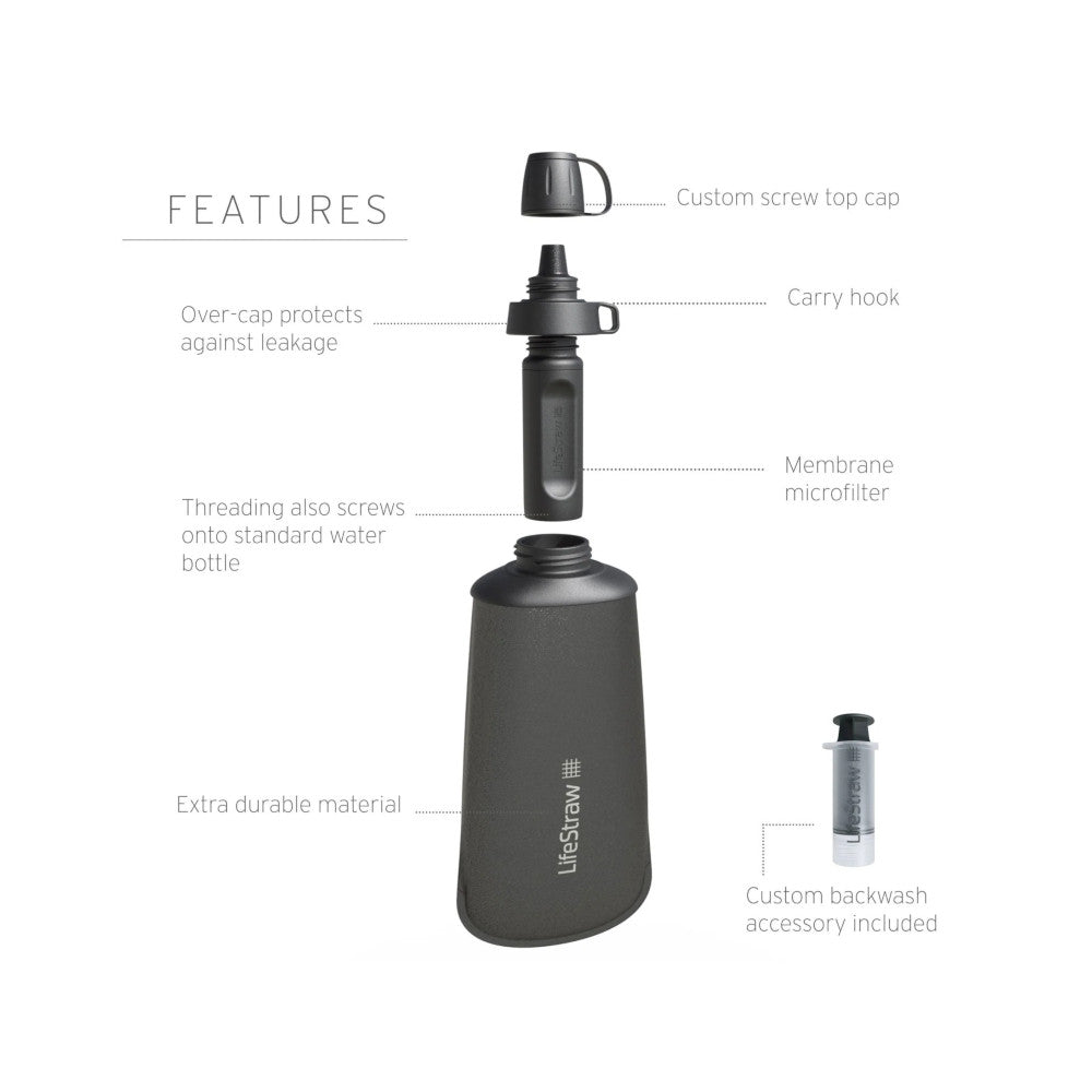 LifeStraw - Peak Squeeze Vandrensningsflaske 1L // Mørk Grå fra LifeStraw - billede nr. 3 hos GrejFreak.dk