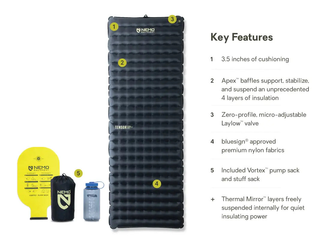 NEMO - Tensor Extreme Conditions Liggeunderlagen fra Nemo - billede nr. 12 hos GrejFreak.dk