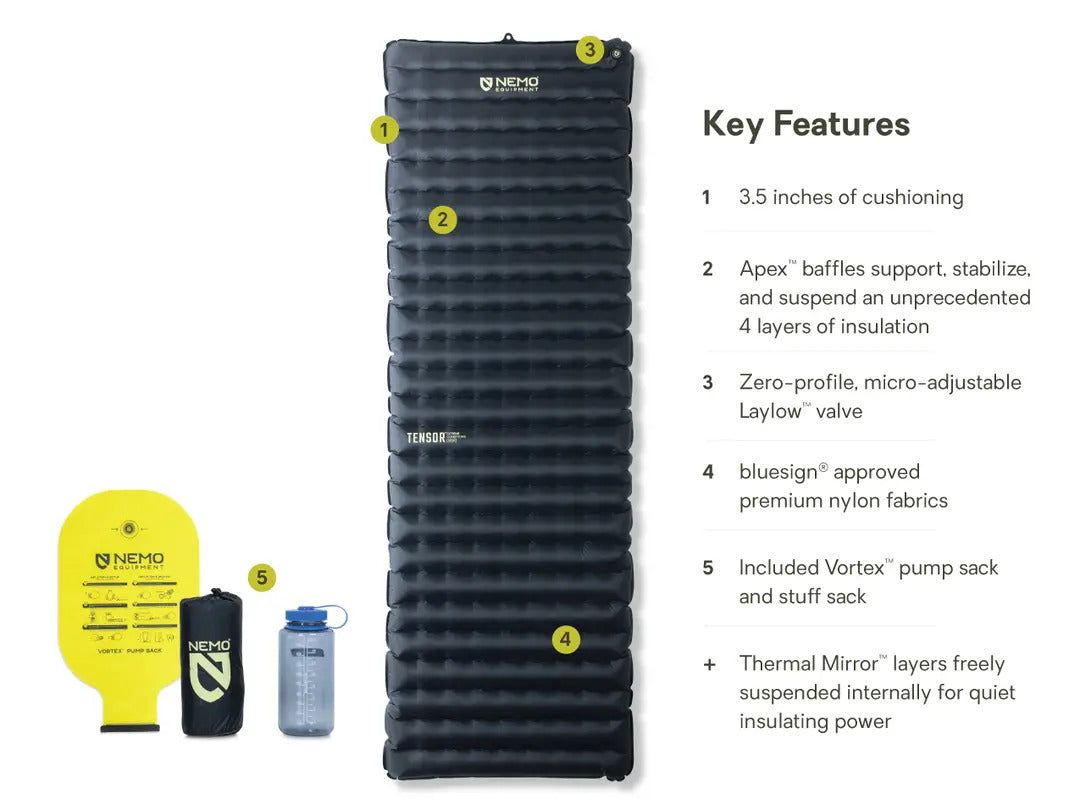 NEMO - Tensor Extreme Conditions Liggeunderlagen fra Nemo - billede nr. 2 hos GrejFreak.dk