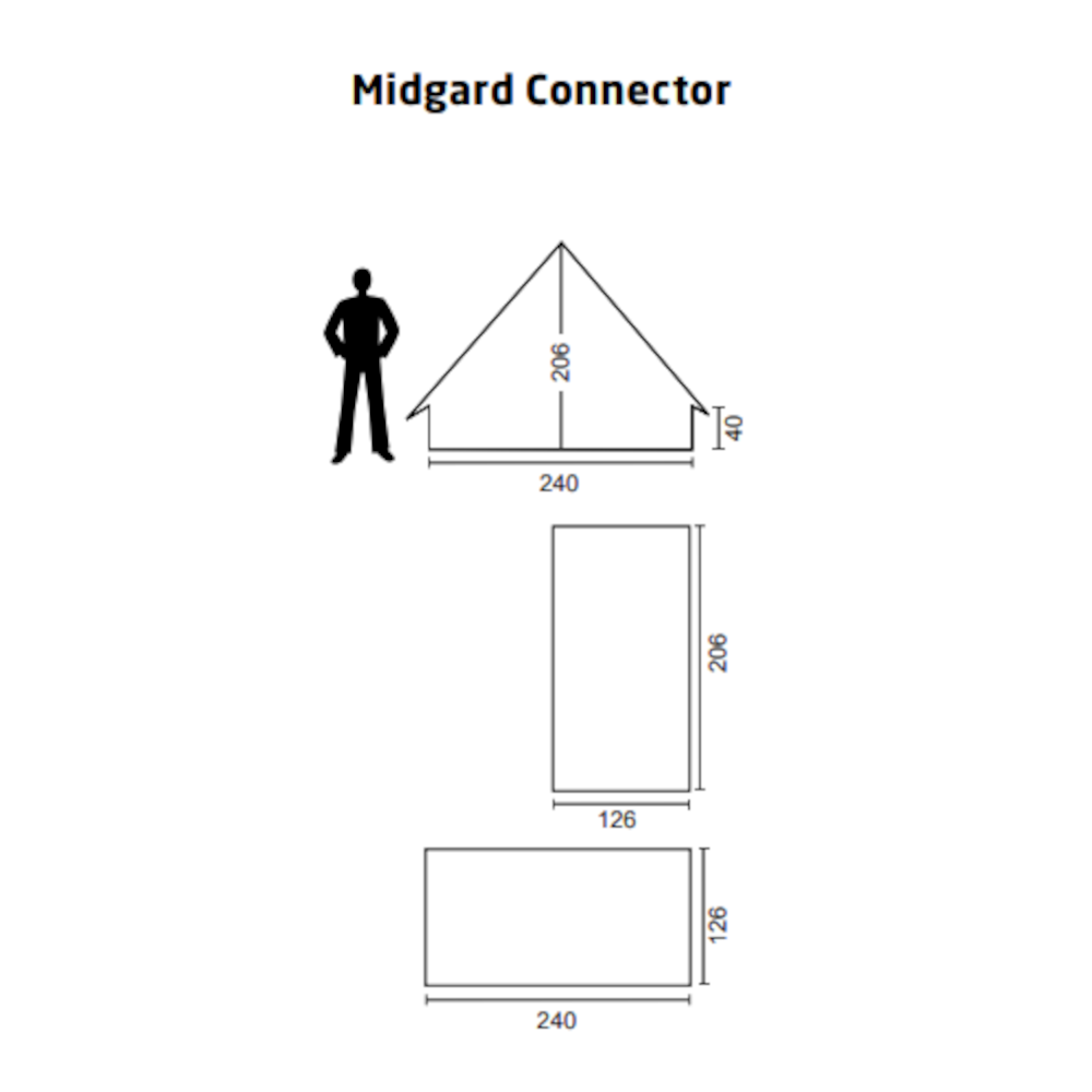 Nordisk - Midgard Connector Telttilbygning fra Nordisk - billede nr. 7 hos GrejFreak.dk