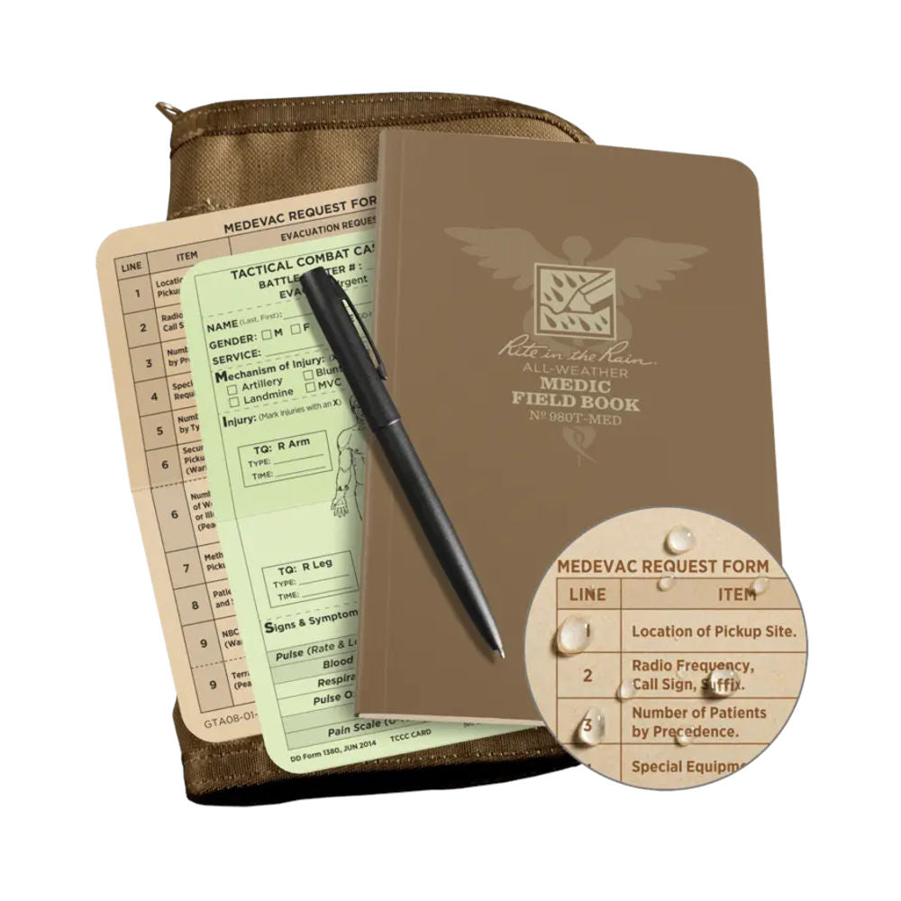 Rite In The Rain - Medic Field Book Kit fra Rite in the Rain - billede nr. 1 hos GrejFreak.dk