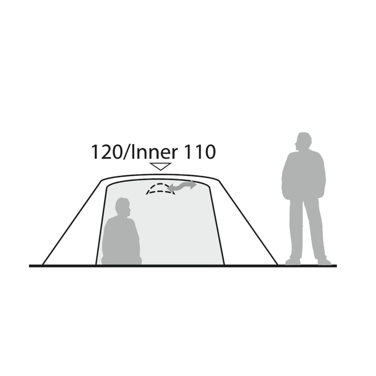 Robens - Lodge 3 Exp 3-personers Telt fra Robens - billede nr. 8 hos GrejFreak.dk