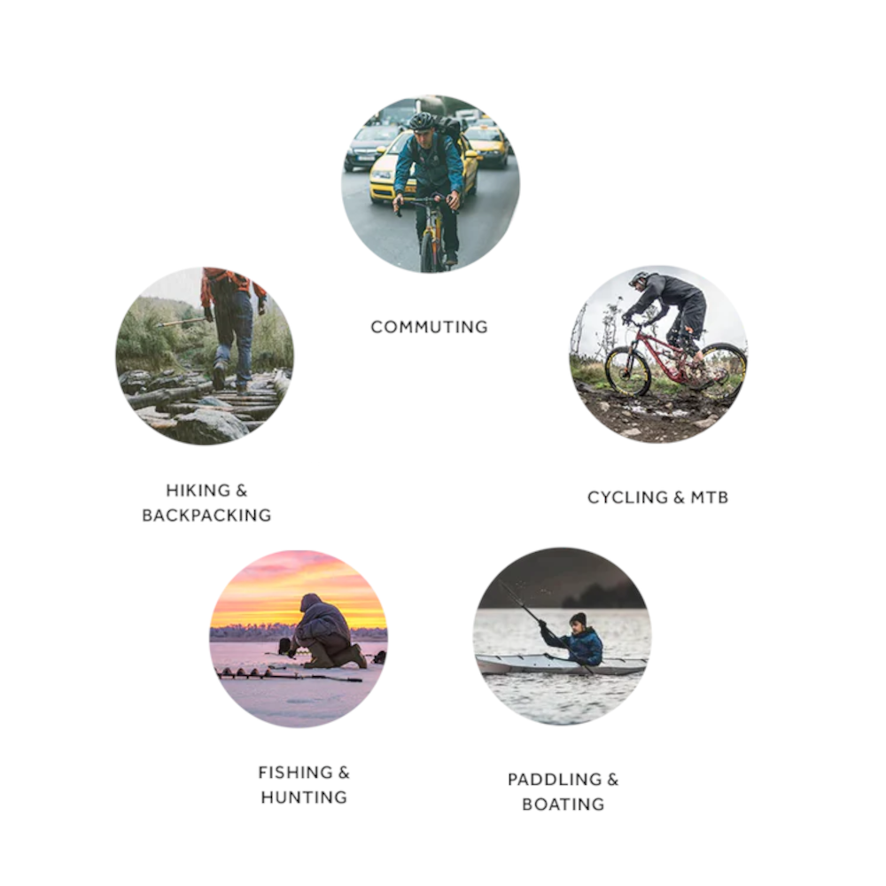 SealSkinz - Lyng Vandtæt All Weather Handsker Fusion Control fra Sealskinz - billede nr. 7 hos GrejFreak.dk