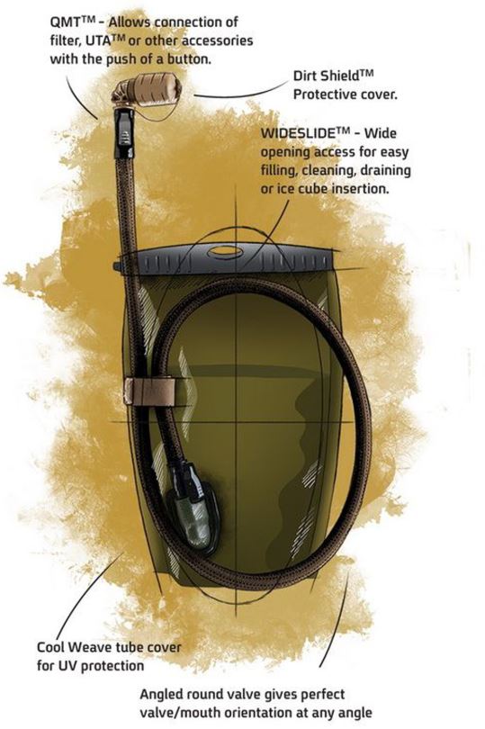 Source - Kangaroo 1L Drikkesystem // Coyote fra Source Tactical Gear - billede nr. 4 hos GrejFreak.dk