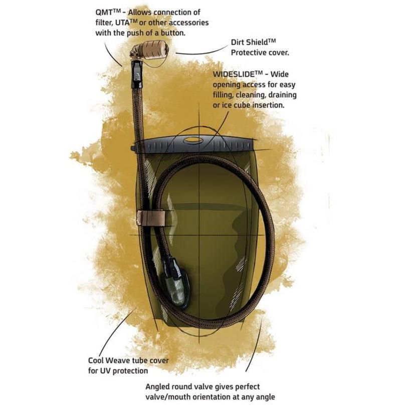 Source - Kangaroo 1L Drikkesystem // Coyote fra Source Tactical Gear - billede nr. 4 hos GrejFreak.dk