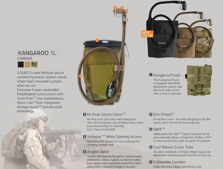 Source - Kangaroo 1L Drikkesystem // Coyote fra Source Tactical Gear - billede nr. 5 hos GrejFreak.dk