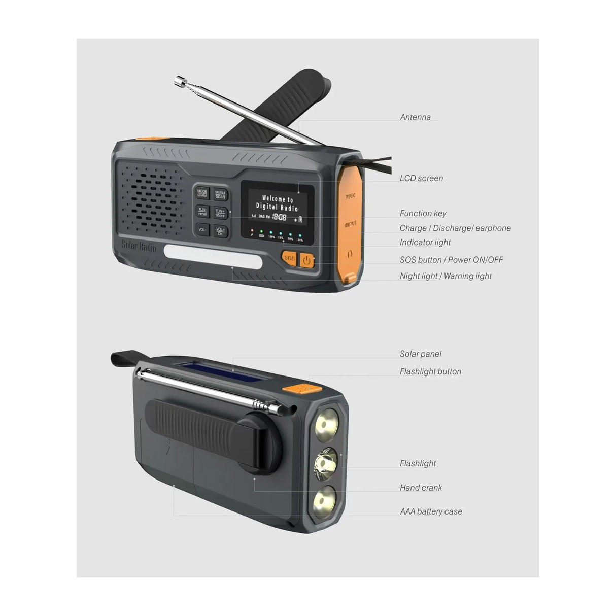 Sunny Hiker - DAB+/FM Nødradio m. Powerbank 5000 mAh fra Sunny Hiker - billede nr. 5 hos GrejFreak.dk