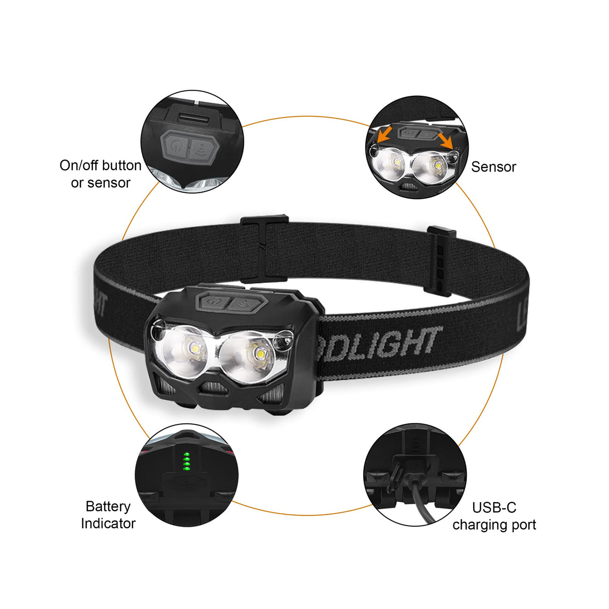 Sunny Hiker - 500 Pandelampe m. bevægelsessensor (500 lumen) fra Sunny Hiker - billede nr. 3 hos GrejFreak.dk