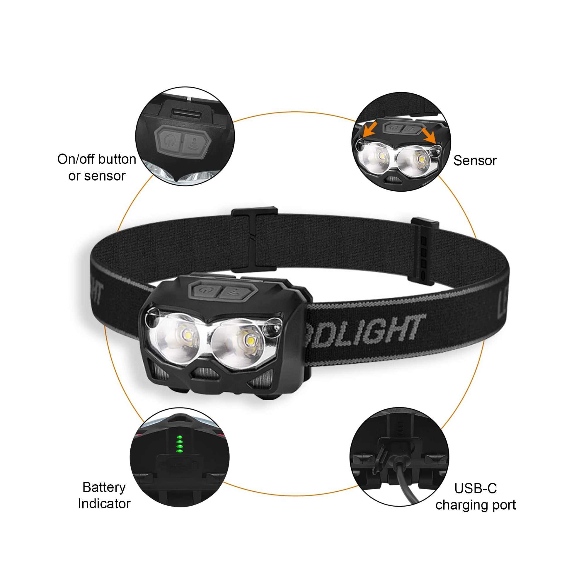 Sunny Hiker - 500 Pandelampe m. bevægelsessensor (500 lumen) fra Sunny Hiker - billede nr. 3 hos GrejFreak.dk