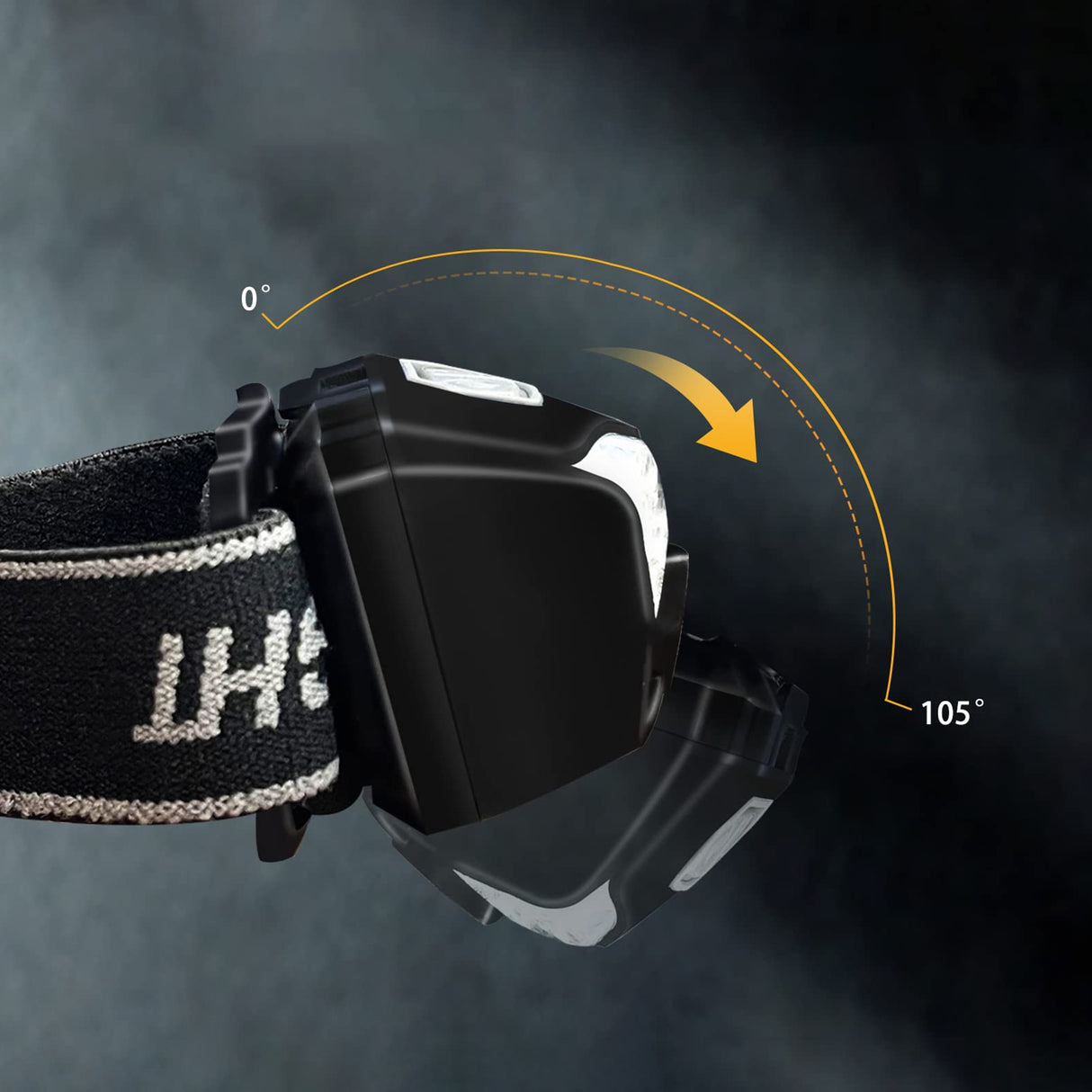 Sunny Hiker - 500 Pandelampe m. bevægelsessensor (500 lumen) fra Sunny Hiker - billede nr. 4 hos GrejFreak.dk