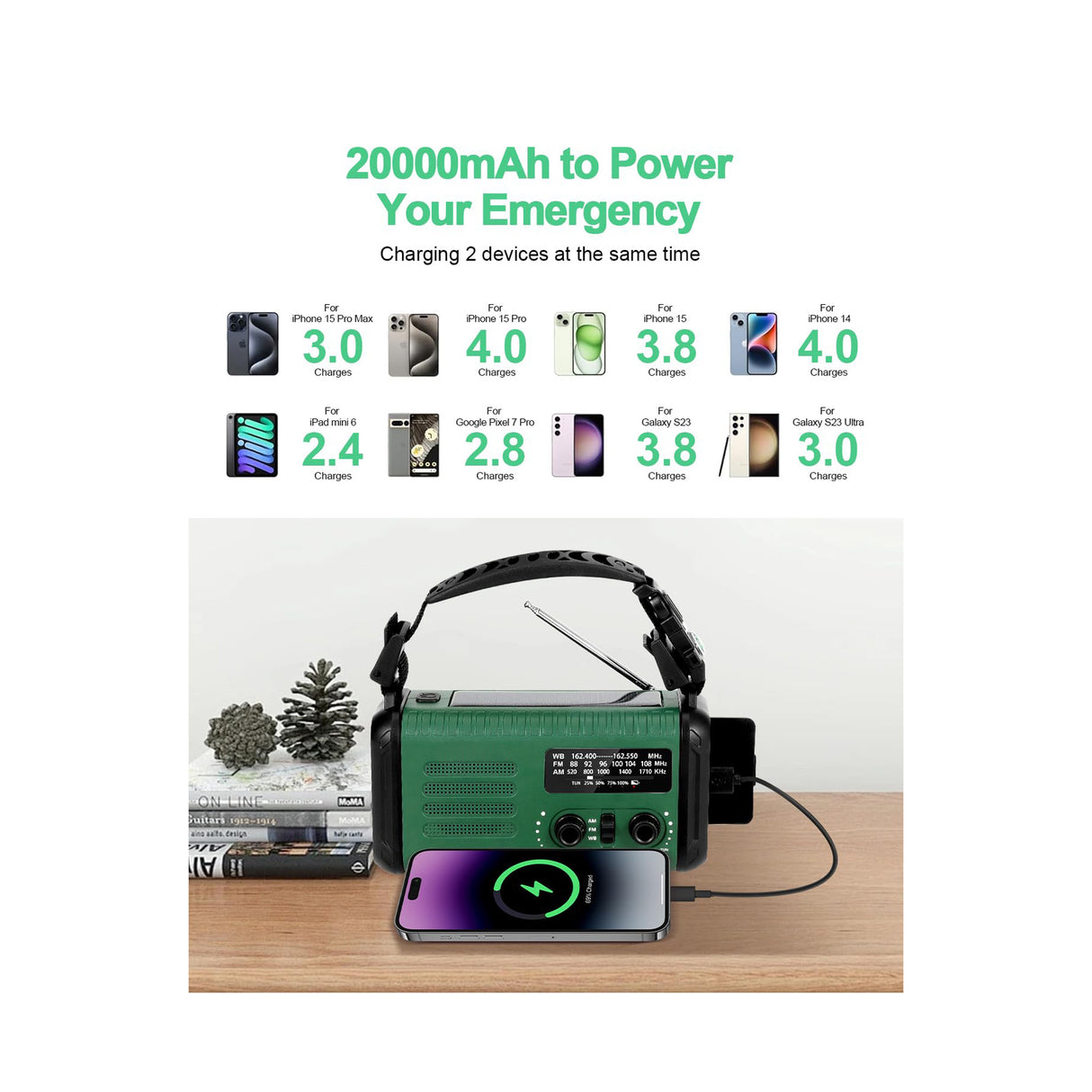 Sunny Hiker - Nødradio m. Powerbank 20.000 mAh fra Sunny Hiker - billede nr. 6 hos GrejFreak.dk