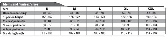 Warmpeace - Sneaker Powerstretch Fleecejakke // Olivengrøn fra Warmpeace - billede nr. 6 hos GrejFreak.dk
