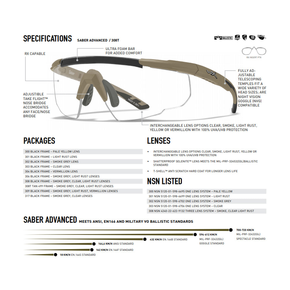 Wiley X - Saber Advanced Tan Frame (kun stel) fra Wiley X - billede nr. 2 hos GrejFreak.dk