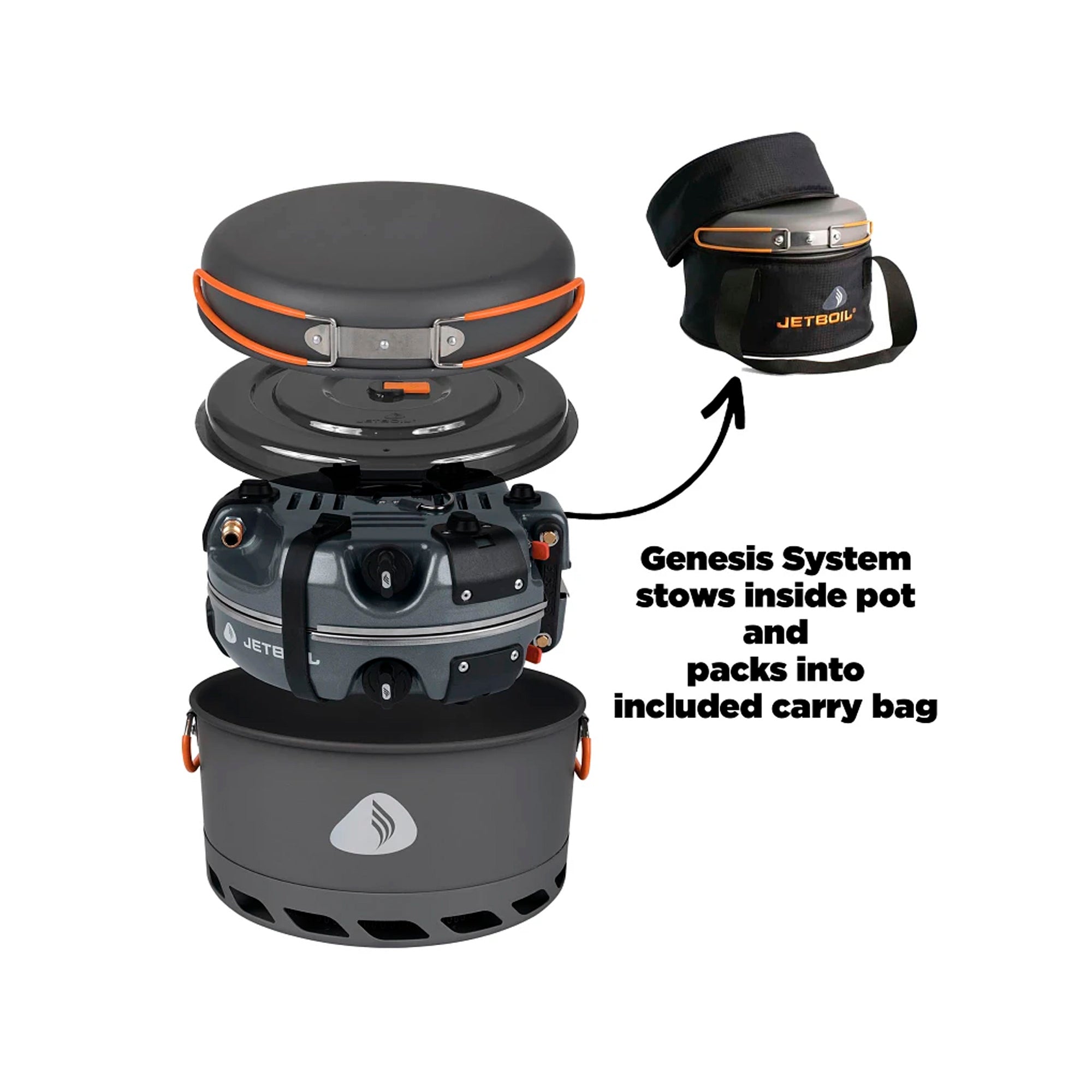 Jetboil - Genesis Basecamp System // Orange fra Jetboil - billede nr. 2 hos GrejFreak.dk
