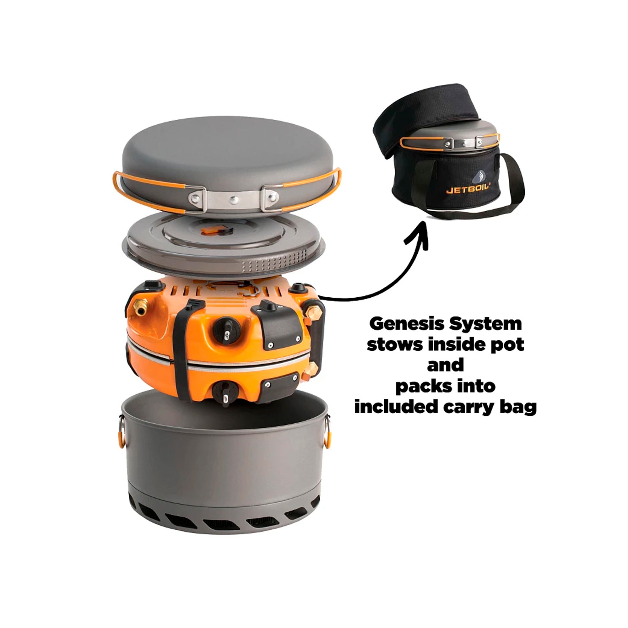 Jetboil - Genesis Basecamp System // Orange fra Jetboil - billede nr. 5 hos GrejFreak.dk
