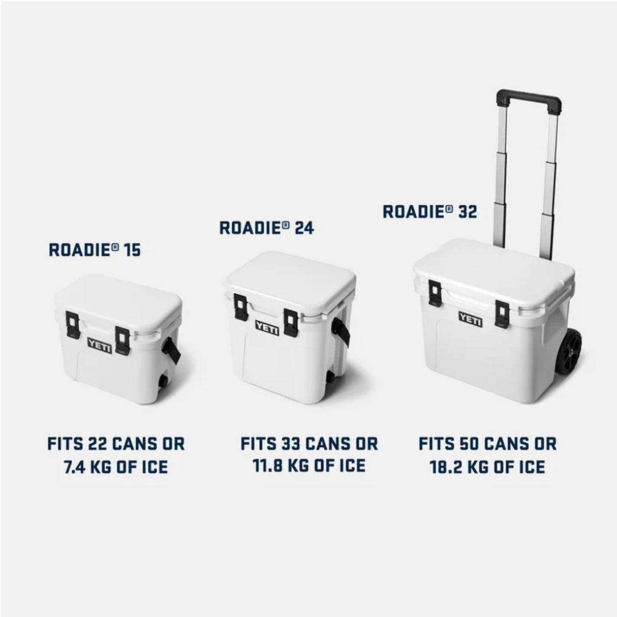 YETI - Roadie 24 Køleboks // Big Blue Sky fra YETI - billede nr. 10 hos GrejFreak.dk