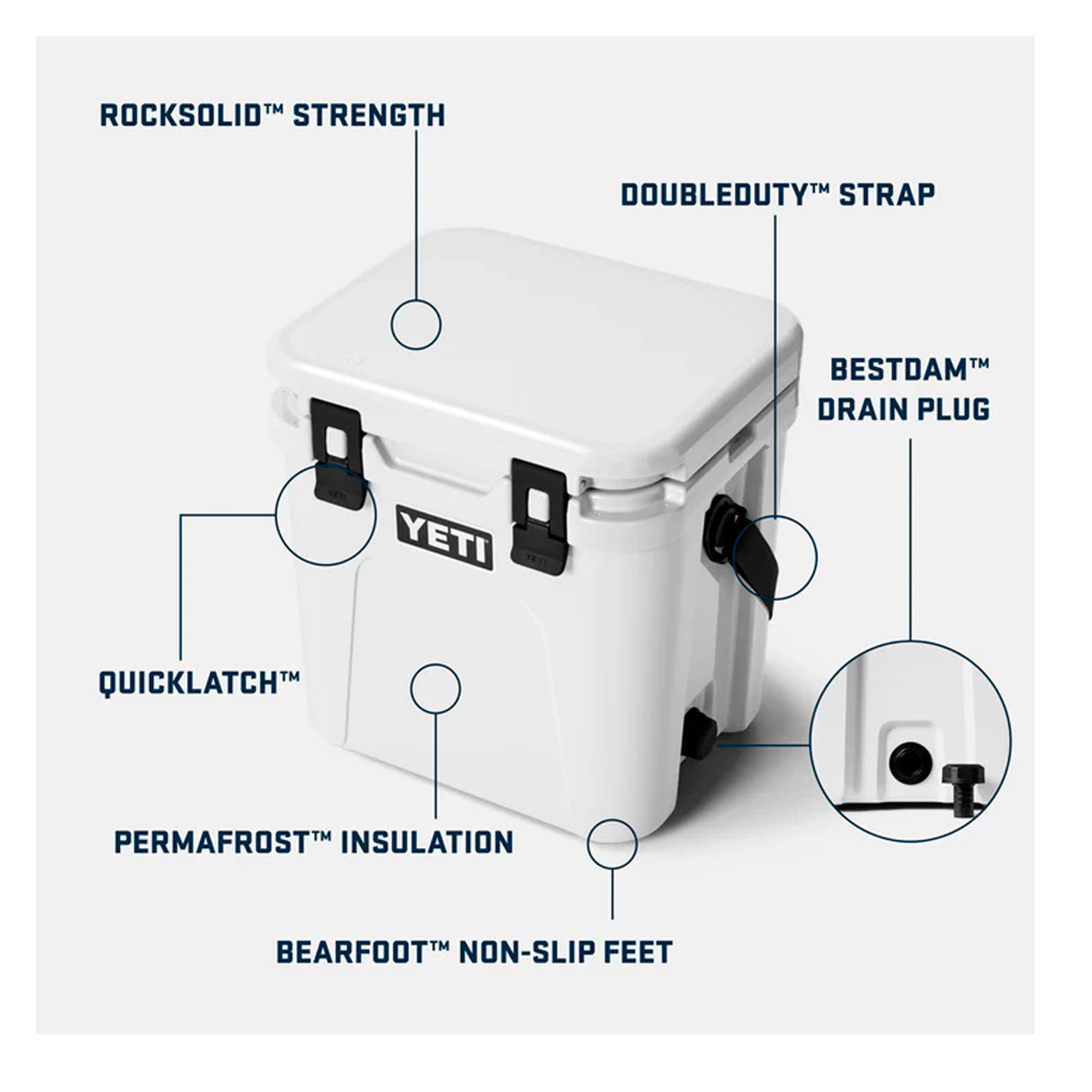 YETI - Roadie 24 Køleboks // Big Blue Sky fra YETI - billede nr. 9 hos GrejFreak.dk