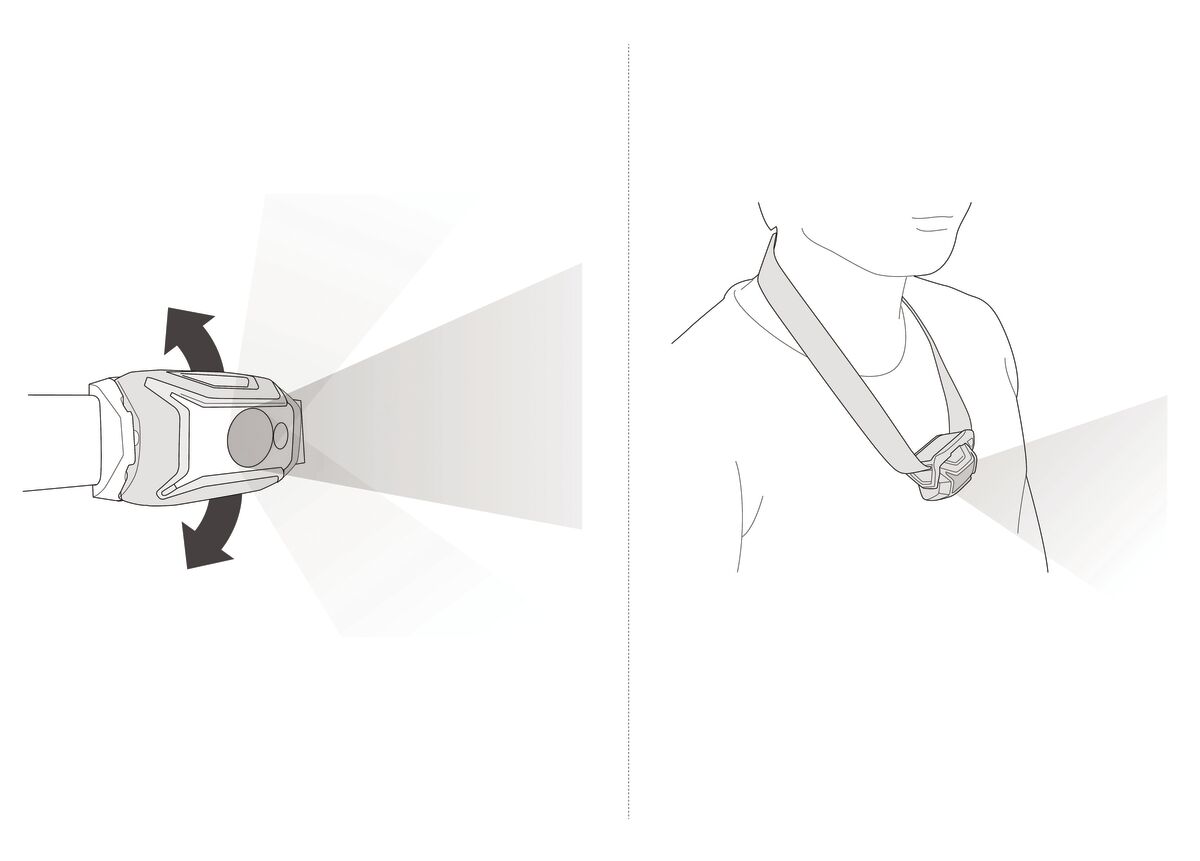 Petzl - Tikka Pandelampe 350 Lumen // Brun fra Petzl - billede nr. 3 hos GrejFreak.dk