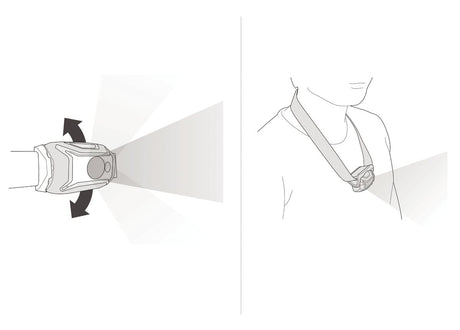 Petzl - Tikka Pandelampe 350 Lumen // Brun fra Petzl - billede nr. 3 hos GrejFreak.dk