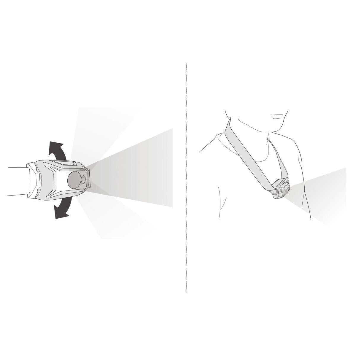 Petzl - Tikka Pandelampe 350 Lumen // Brun fra Petzl - billede nr. 3 hos GrejFreak.dk