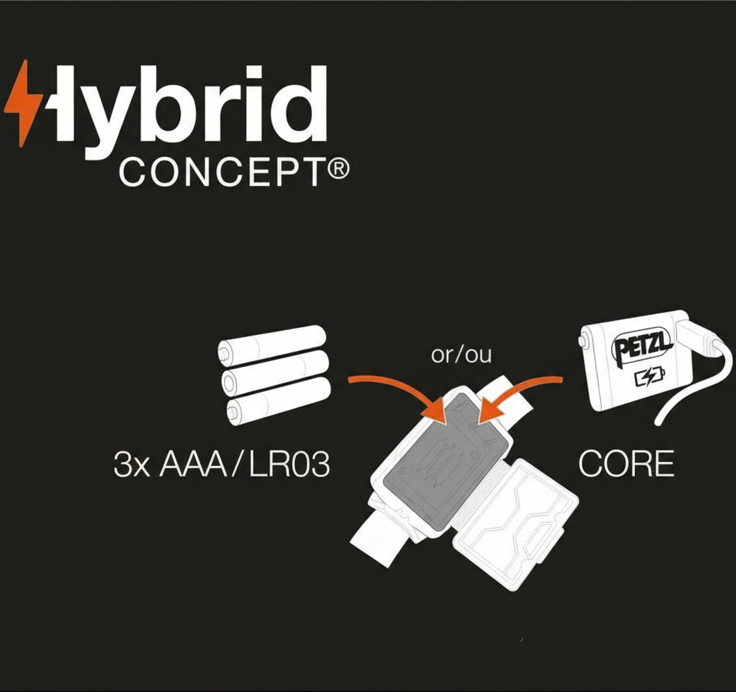 Petzl - Actik Core Pandelampe 625 Lumen // Grøn fra Petzl - billede nr. 3 hos GrejFreak.dk