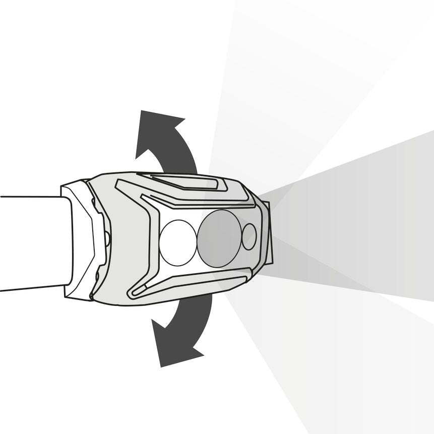 Petzl - Actik Core Pandelampe 625 Lumen // Grøn fra Petzl - billede nr. 4 hos GrejFreak.dk