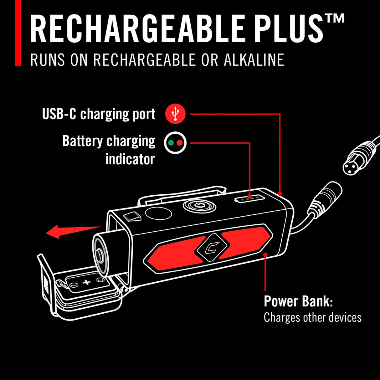 Coast - RL35R Genopladelig Pandelampe Med Stemmestyring 1100 Lumen fra Coast - billede nr. 4 hos GrejFreak.dk