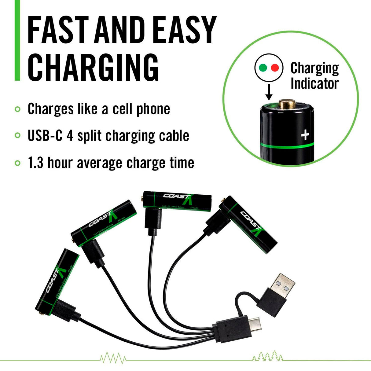 Coast - AAA 1.5V USB-C genopladelige batterier 750 mAh (4 stk) fra Coast - billede nr. 4 hos GrejFreak.dk