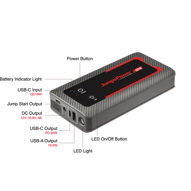 JumpsPower - GT2 Booster/Powerbank 12V 2000A fra JumpsPower - billede nr. 2 hos GrejFreak.dk