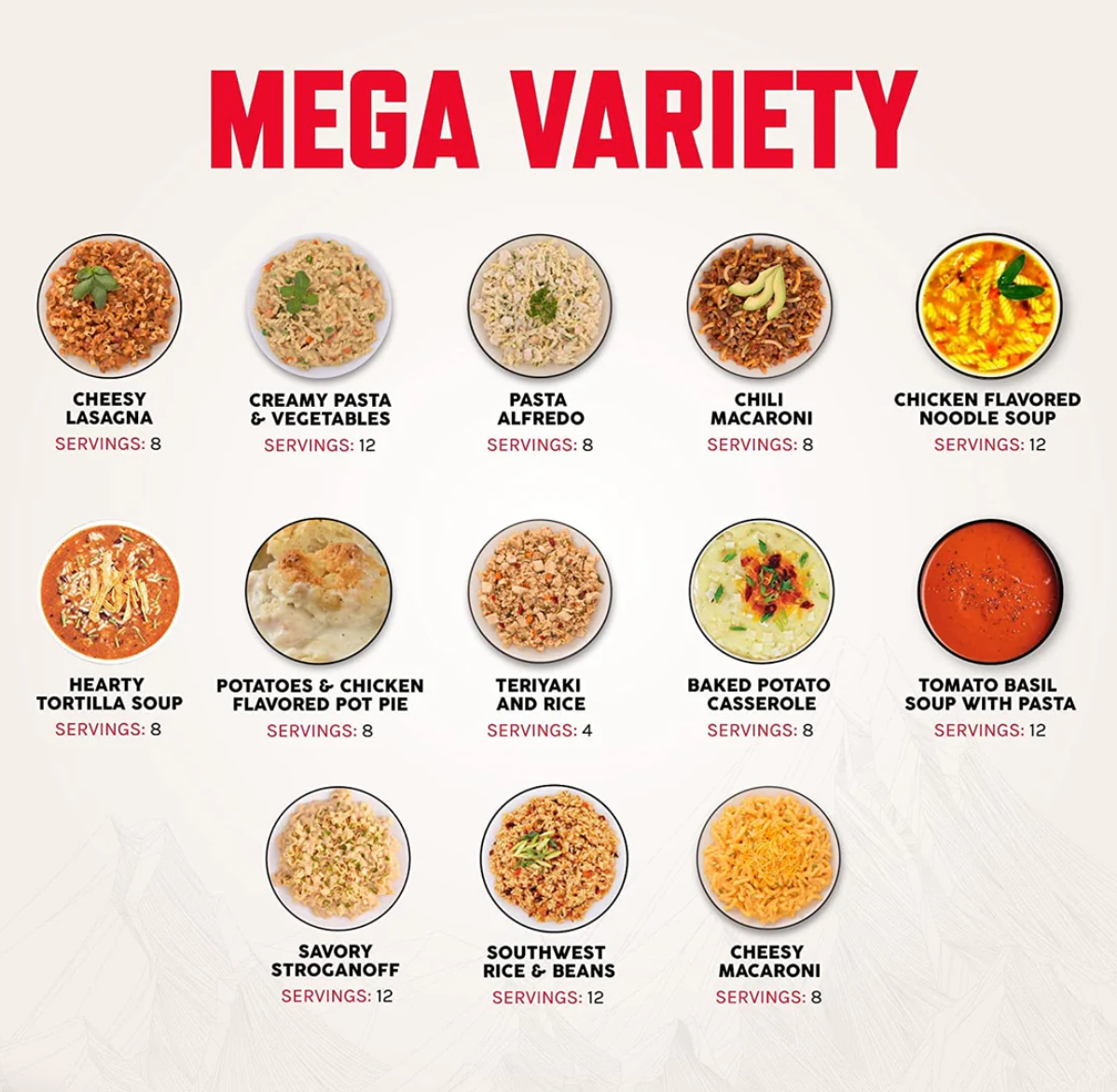 ReadyWise - Hovedretter 120 Portioner fra Readywise - billede nr. 10 hos GrejFreak.dk