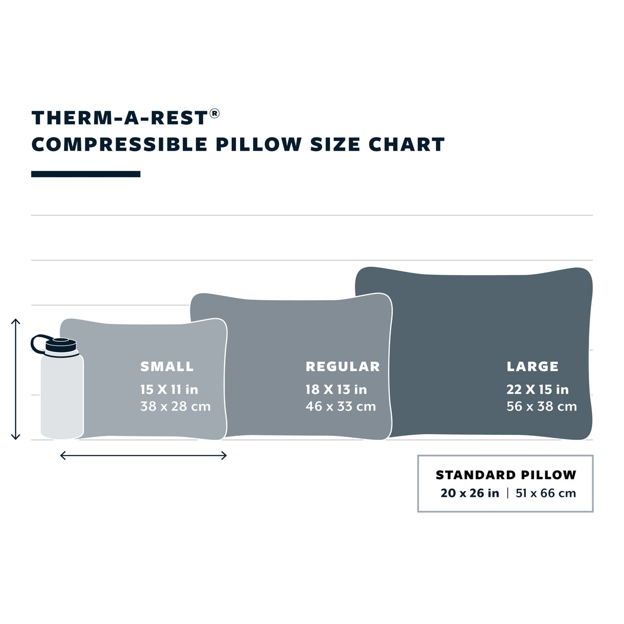 Therm-a-Rest - Kompressions Pude Cinch // Outer Space fra Therm-a-Rest - billede nr. 3 hos GrejFreak.dk