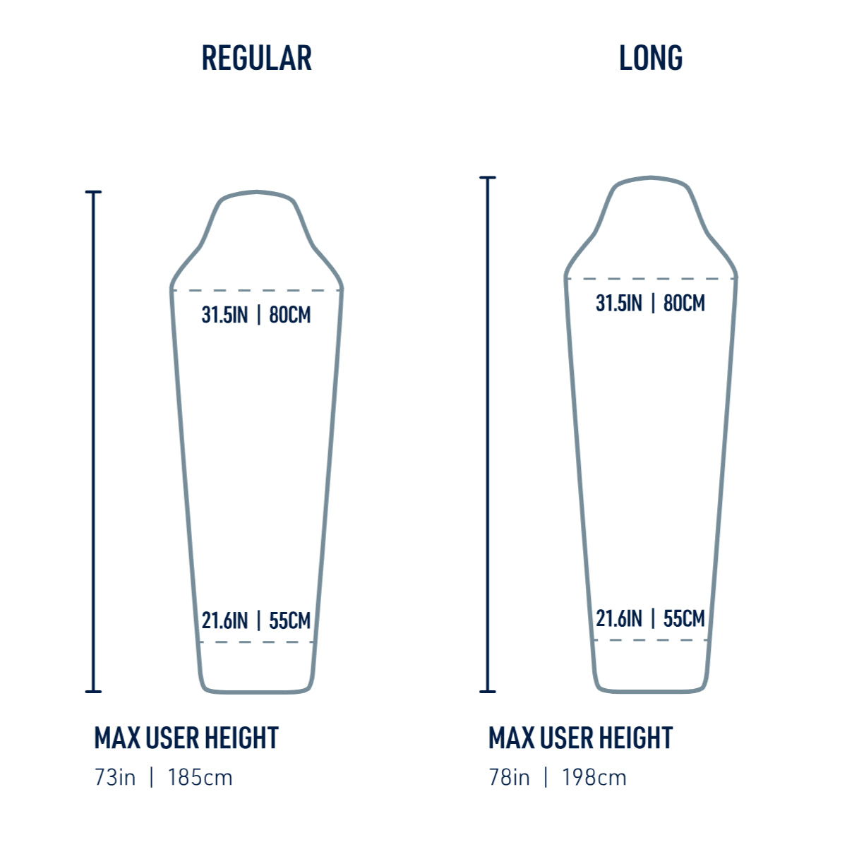 Sea to Summit - Reactor Fleeceweight Lagenpose // Picante fra Sea to Summit - billede nr. 7 hos GrejFreak.dk