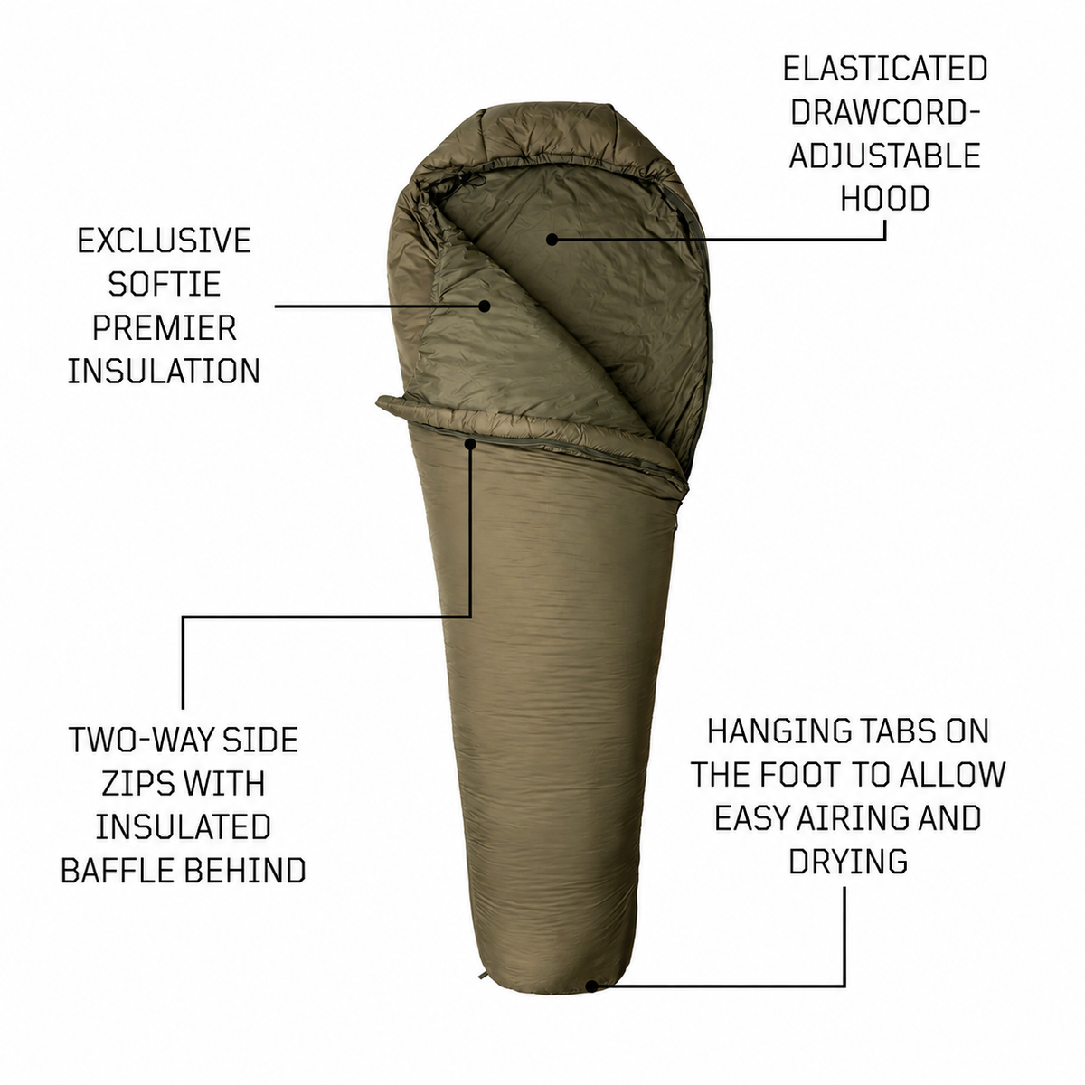 Snugpak - Softie 9 Sovepose // Coyote fra Snugpak - billede nr. 4 hos GrejFreak.dk
