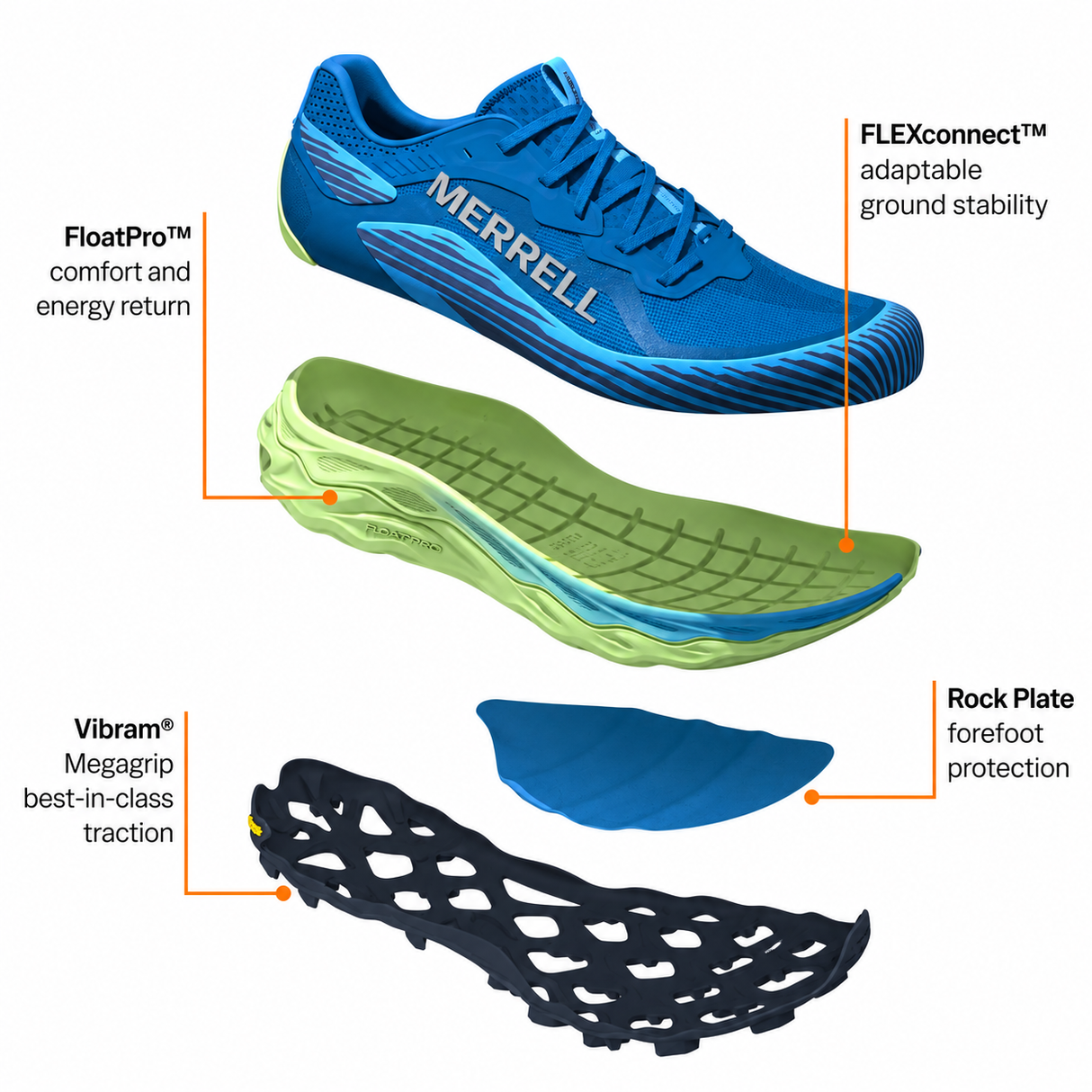 Merrell - Agility Peak 6 Herre Vandresko // Burlap