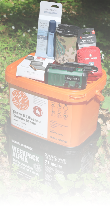 Promo blog - Beredskabspakker