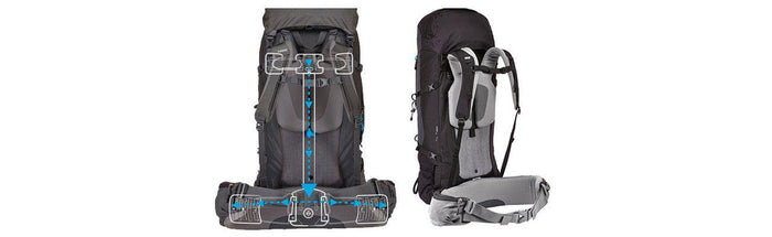 Indlæg på GrejPedia - Rygsæk størrelsesguide - GrejFreak.dk