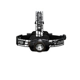 LEDLENSER - H7R Signature Pandelampe 1.200 Lumen fra LEDLENSER - billede nr. 2 hos GrejFreak.dk