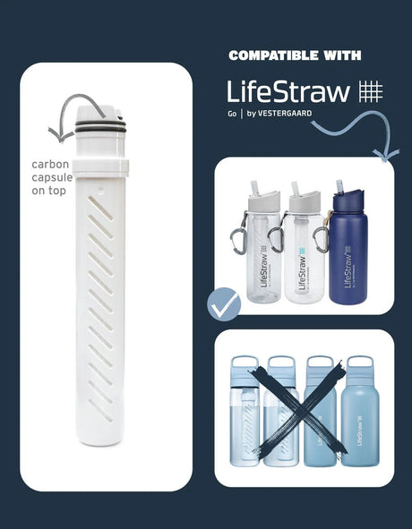 LifeStraw - Go 2-Fase Udskiftningsfilter Hvid fra LifeStraw - billede nr. 2 hos GrejFreak.dk