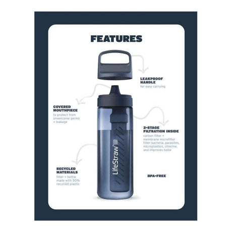 LifeStraw - Go 2.0 Filter Vandflaske 650ml // Grøn fra LifeStraw - billede nr. 5 hos GrejFreak.dk