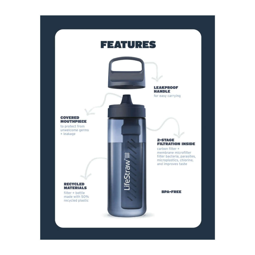 LifeStraw - Go 2.0 Filter Vandflaske 650ml // Hvid fra LifeStraw - billede nr. 5 hos GrejFreak.dk