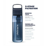 Lifestraw - Go Series Vandflaske 1L // Sort fra LifeStraw - billede nr. 2 hos GrejFreak.dk