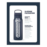 LifeStraw - Go Stainless Steel 2.0 Filter Vandflaske 1L Sort fra LifeStraw - billede nr. 3 hos GrejFreak.dk
