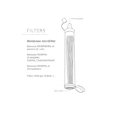 LifeStraw - LifeStraw Personal Vandfilter // Blå fra LifeStraw - billede nr. 2 hos GrejFreak.dk