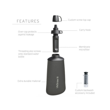 LifeStraw - Peak Squeeze Vandrensningsflaske 1L // Mørk Grå fra LifeStraw - billede nr. 3 hos GrejFreak.dk